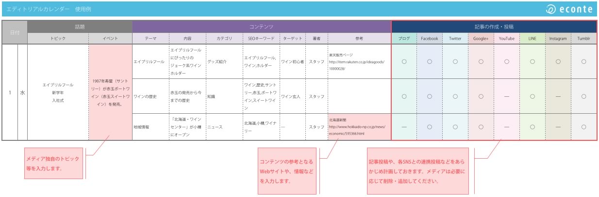 無料dl エディトリアルカレンダー Wdm合同会社 システム Web マーケティング